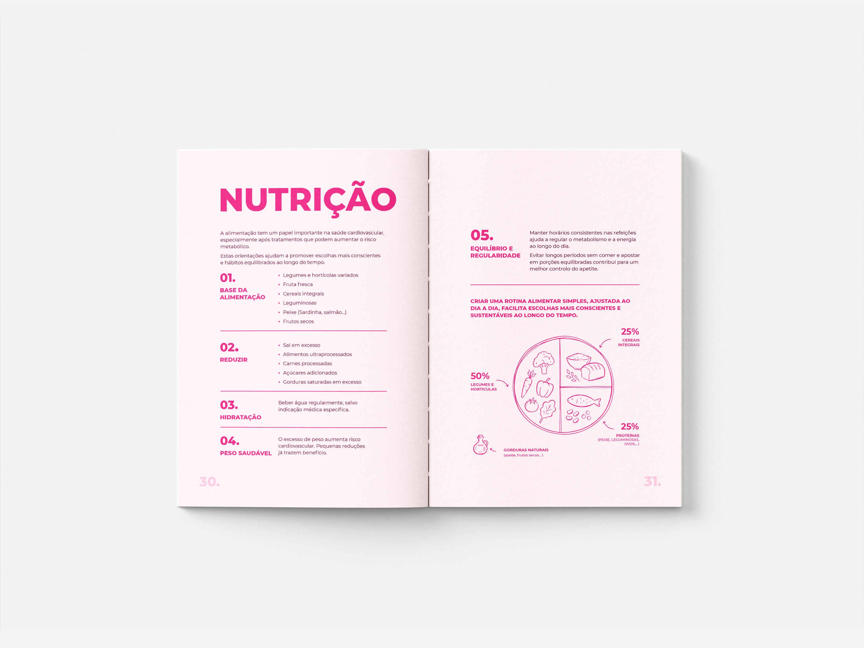 Livro 2 - imagem 14 do projeto MitOConexão